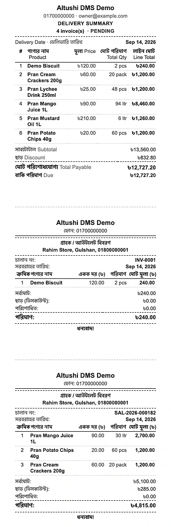 Printed load sheet with product totals followed by a Bangla challan for each shop