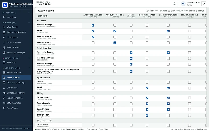 Role permissions matrix where each role's access is ticked and every change is audited